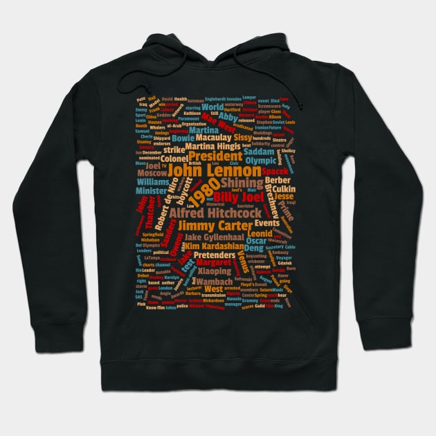 In the year 1980 Hoodie by All About Nerds